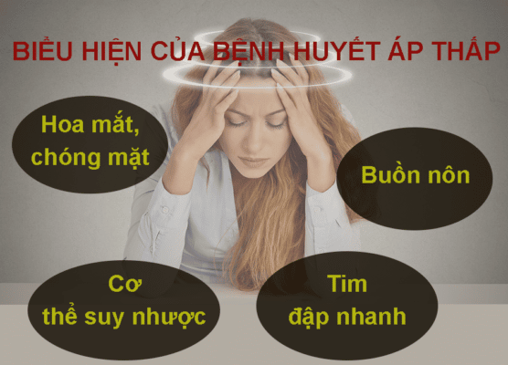 huyết áp thấp và rối loạn tiền đình