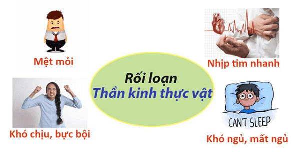  Rối loạn thần kinh thực vật có thể gây hồi hộp đánh trống ngực